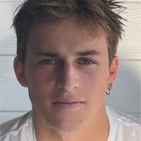 60+ "Amstutz" profiles