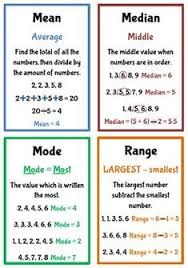 Mean Median Mode And Range Posters Studying Math Math Methods Gcse Math