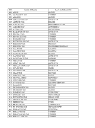 Ibu bisa memberikan teh hangat atau air lemon yang sudah ditambahkan madu untuk anak. Obat Pdf