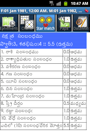 free birth chart in telugu 2019