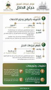 بوابة الخدمات الالكترونية للرئاسة العامة لشؤون المسجد الحرام والمسجد النبوي ، بواية خاصة بخدمات زوار وقاصدي المسجد الحرام. ÙˆØ²Ø§Ø±Ø© Ø§Ù„Ø­Ø¬ ÙˆØ§Ù„Ø¹Ù…Ø±Ø© ØªØ¹Ù„Ù† Ø¥Ø·Ù„Ø§Ù‚ Ø¥Ø¬Ø±Ø§Ø¡Ø§Øª Ø§Ù„ØªØ³Ø¬ÙŠÙ„ Ù„Ø­Ø¬Ø§Ø¬ Ø§Ù„Ø¯Ø§Ø®Ù„ ÙˆØªØ­Ø¯Ø¯ Ù…Ø±Ø§Ø­Ù„Ù‡ ØµØ­ÙŠÙØ© Ø§Ù„ÙƒØ³Ø± Ø§Ù„Ø¥Ù„ÙƒØªØ±ÙˆÙ†ÙŠØ©