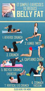 Pin On Fitness And Weight Loss