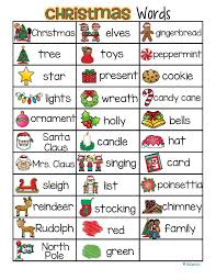 Free This Is A Concise Page Of Words That Can Be Used With A Christmas Theme For Si Christmas Kindergarten Christmas Words Christmas Literacy Activities