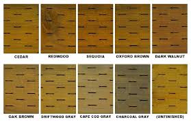 Wood Lumber Sizes Factory Construction Material Different