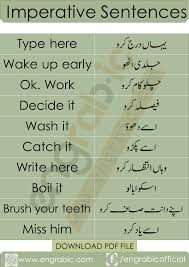 Command Sentences In 2020 English Vocabulary Words Imperative Sentences Learn English Words