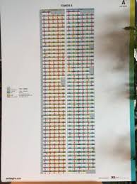 Jkg land (478 m,), low yat group (754 matuoklis), berlateh construction sdn bhd (873 matuoklis), future tech quality equipment sdn. The Era Duta North