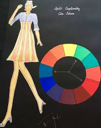 Split Complimentary Colour Scheme Complimentary Color Scheme Fashion Illustration Portfolio Illustration