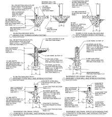 Below are the image gallery of standard bar height and depth, if you like the image or like this post please contribute with us to share this post to your social media or save this post in your device. Footing And Stem Wall Reinforcing In Seismic Design Categories D Sub 0 Sub D Sub 1 Sub And D Sub 2 Sub Upcodes