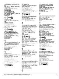 1015 zhencheng road, wuxi, jiangsu, china,214400. A 53 Industries Technology Engineering