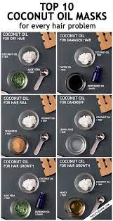 Top 10 Coconut Oil Hair Masks To Treat Every Hair Problem Coconut Diy Treatment For Dandruff Hair Hair Mask Homemade Hair Products Coconut Oil Hair Growth