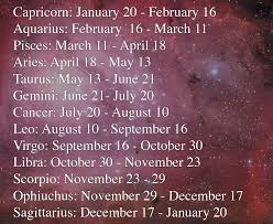 Maybe you would like to learn more about one of these? Zodiac Signs For June 13 Novocom Top