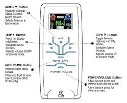 Detector radar cobra xrs 9930. Amazon Com Cobra Xrs R10g Voice Alert Radar Laser Detector With Wireless Remote System Full Color Screen And Gps Locator With Red Light Speed Feature
