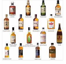 These are whiskeys that are produced from one single distillery. Large Range Of Japanese Blended Whisky Brands Sake Also Available Buy Whisky Brands Single Malt Whisky Japanese Whiskey Product On Alibaba Com