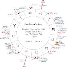 Cds & vinyl hello, sign in. Gerolamo Cardano Spirito Inquieto E Geniale Di Mario Costantino Astrologia Classica