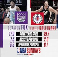 In the fourth quarter, lou williams made two free throws with 7.9 seconds left and the los angeles clippers held off the sacramento kings. Nba Spiele Am Wochenende Los Angeles Clippers Vs Sacramento Kings Kostenlos Zur Primetime