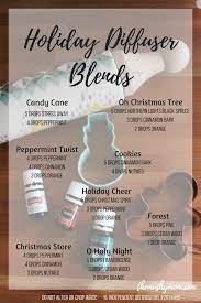 We did not find results for: Holiday Diffuser Blends The Mushy Mommy