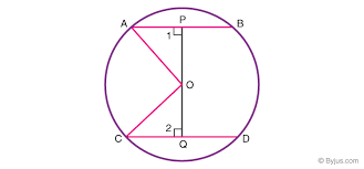 Length of chord = ab Chord Of A Circle Definition Chord Length Formula Theorems And Examples