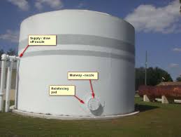 Design review document (see api 650). Https Pdfcoffee Com Download Steel Tanks Pdf Free Html