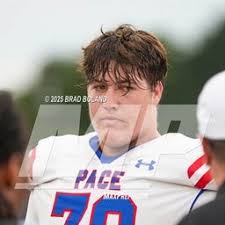 Mason Mathis' Pro Photos