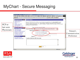 Ppt Securing Physician And Patient Portals For Hipaa