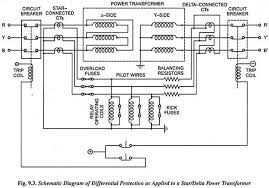 In merz price differential protection of power transformer the cts on the both sides are connected in star. What Are The Difficulties In Applying Circulating Current Principal To A Power Transformer How Are These Problems Overcome In The Differential Protection Of The Transformer Quora
