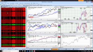 Charts Today Us Opening 26 Oct 2018 Wall Street Fall Continues