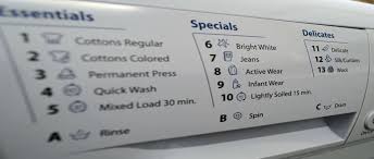 What does the permanent press setting on a washer and dryer mean? Summit Ariston Arwl129na Review Reviewed
