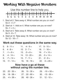 Negative Numbers Worksheets Negative Numbers Worksheet Math Integers Math Instruction