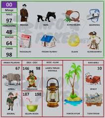 We did not find results for: 00 Buku Mimpi 2d Bergambar Buku Gambar Buku Gambar