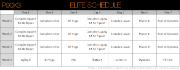 P90x3 Elite Workout Schedule Imgur