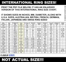 free ring size finger size sizing chart jewelry secrets