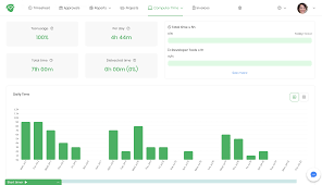 The calculation is based on the 2021 tax brackets and the 33 states as well as the district of columbia have a progressive system. Top 7 Free Payroll Calculators Timecamp