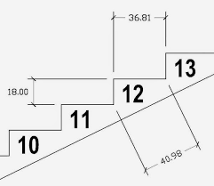 0,8 m x 20 m x 7 = 112 m. Inilah 4 Cara Menghitung Volume Cor Tangga