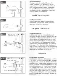 Pex tubing & plumbing installation tips. Pex Or Copper Between Valve And Tub Spout Terry Love Plumbing Advice Remodel Diy Professional Forum