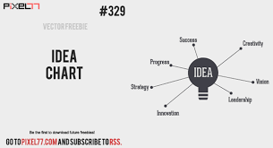 Free Vector Of The Day 329 Idea Chart Pixel77