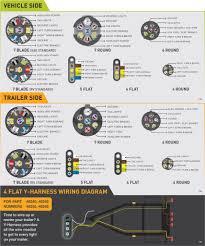 Pollak marine ignition switch wiring diagram 1997 jeep cherokee stereo oonboard kaulukai jeanjaures37 fr. Diagram Wiring Diagram Pollak 1923 Full Version Hd Quality Pollak 1923 Diagramgansz Sistecom It