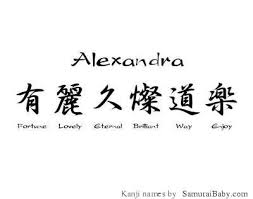 Kanji Meanings Gallery Names Couple Quotes Lettering Alphabet