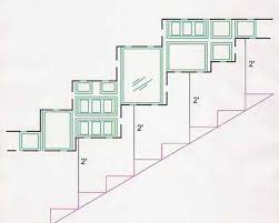 You can arrange the pictures in different ways but keep in mind the general rule of 60 to 66 (150 cm to 170 cm) from the floor to the center of the picture. 78 Layouts For Hanging Photographs And Artworks On Empty Walls Like A Pro Photo Wall Gallery Wall Gallery Staircase Frames