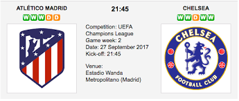 {{ mactrl.hometeamperformancepoll.totalvotes + mactrl.awayteamperformancepoll.totalvotes }} votes. Atletico Madrid Vs Chelsea Champions League Preview Betxpert Co Uk