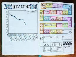 Bullet journal ideas workout tracker. 19 Best Bullet Journal Ideas For Workout Trackers And Weight Loss