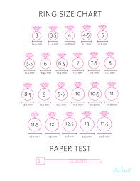 Ring Size Chart How To Measure Ring Size Ring Promise Can