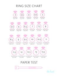 Ring Size Chart How To Measure Ring Size Ring Promise Can