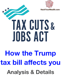How The Final Trump Tax Bill Affects You Analysis And