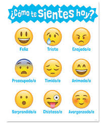 como te sientes hoy emoji spanish chart