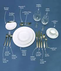This Is Like A Martha Stewart Setting I Will Use This On Two Occasions At Friend S Wedding S And At My Weddi Dining Etiquette Table Etiquette Table Settings