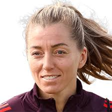 BK Häcken » Statistics: Torjäger