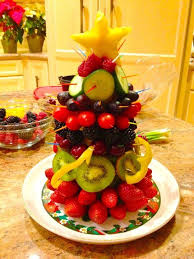 12 Modeles De Sapin Comestible Pour Noel Plus Mini Tutoriel Photo Recettes Crues Fruits Et Legumes Repas De Fete De Noel