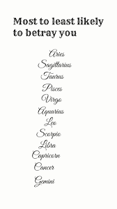 Gemini Is Least Likely To Betray That Is Very True Horoscope Gemini Astrology Gemini Zodiac Signs Gemini
