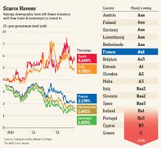 Omset akhir tahun pt mitra bangun pagi. I Am Investor Terbuka Untuk Anggota Komunitas Sayang Saham Page 12 Isu Maen Saham Ekonomi Global Dan Makro
