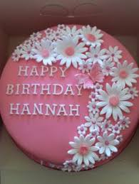 Birthday Cake And Flowers Hd Images Female Birthday Cakes Birthday Cake With Flowers Pretty Birthday Cakes Happy Birthday Flower Cake